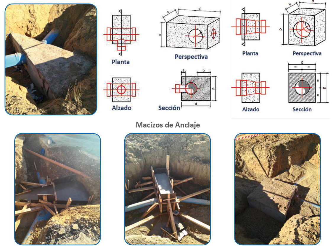 Proyecto de Transformación en Regadío del Sector XXII de la Subzona de Payuelos –Área Cea- de la Zona Regable de Riaño (León)